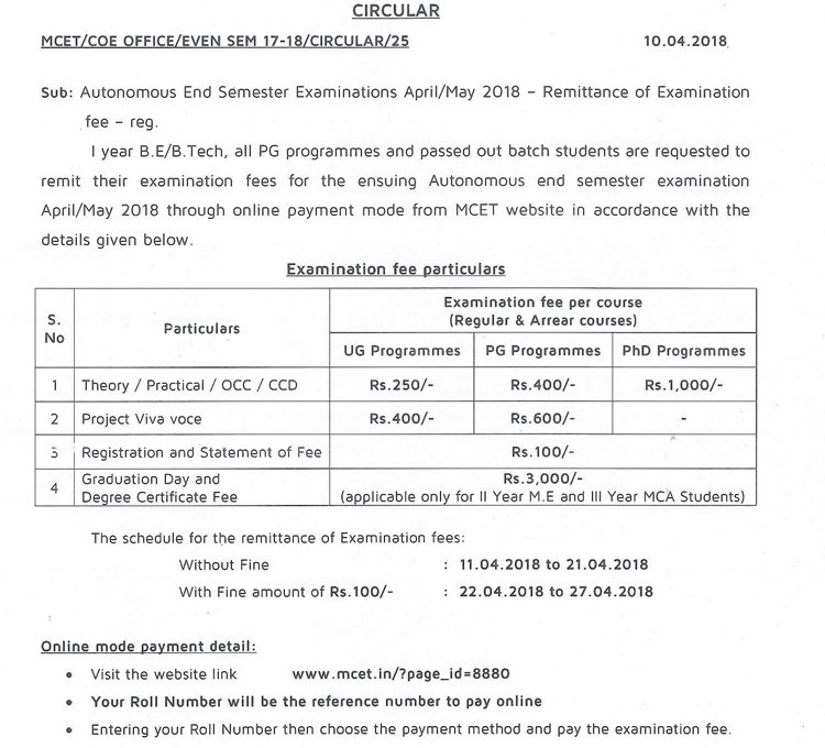 Exam Fee I Year B.E/B.Tech, All PG Programme & Passed out batch students